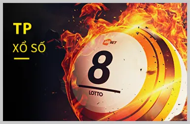 Hoàn trả cược 99win